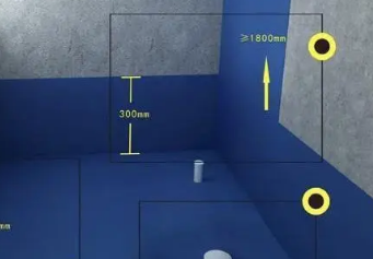 福绵卫生间防水的注意事项